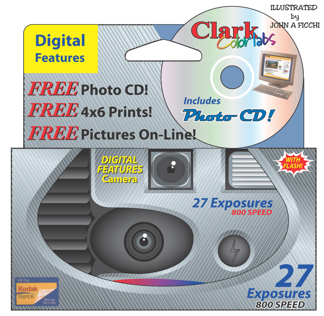 Kodak Camera Package